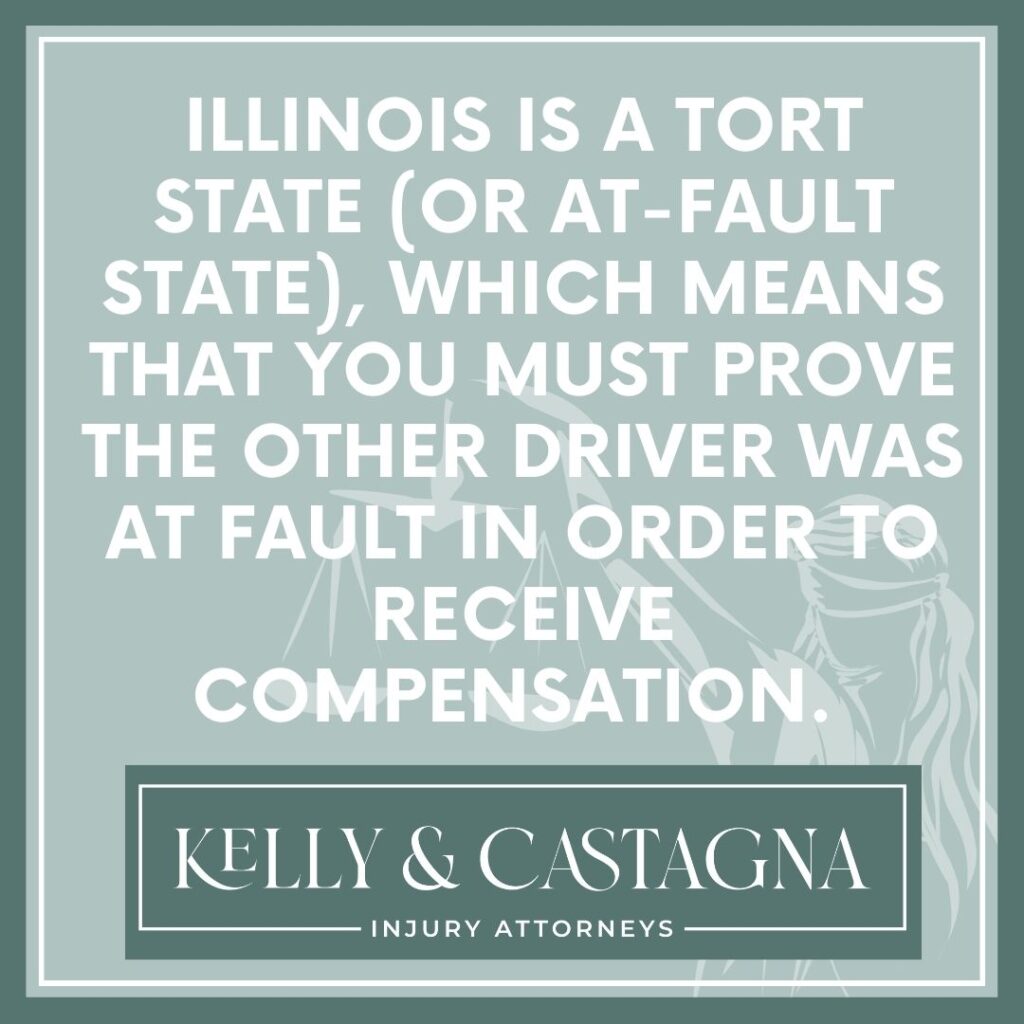 Car Accidents Lawyers Normal Illinois | Kelly and Castagna | Car Accidents Lawyers Near Me